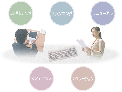 イメージ