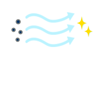 空気調和設備