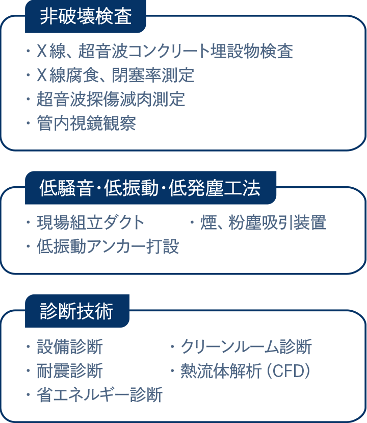 無(不)断水工法・非破壊検査・その他